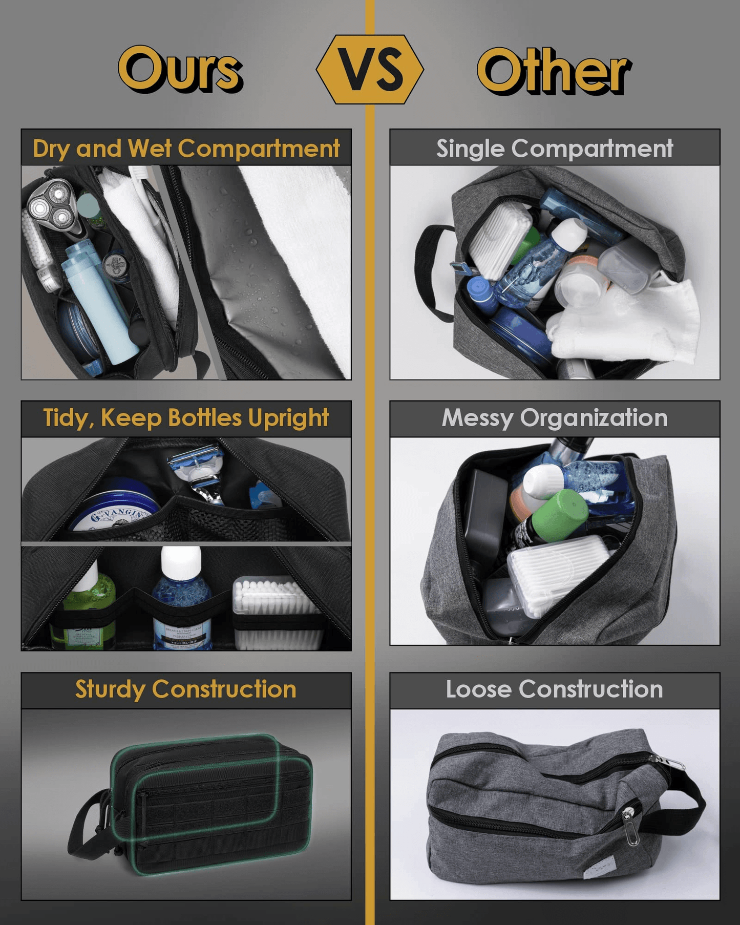 toiletry travel bag for adult