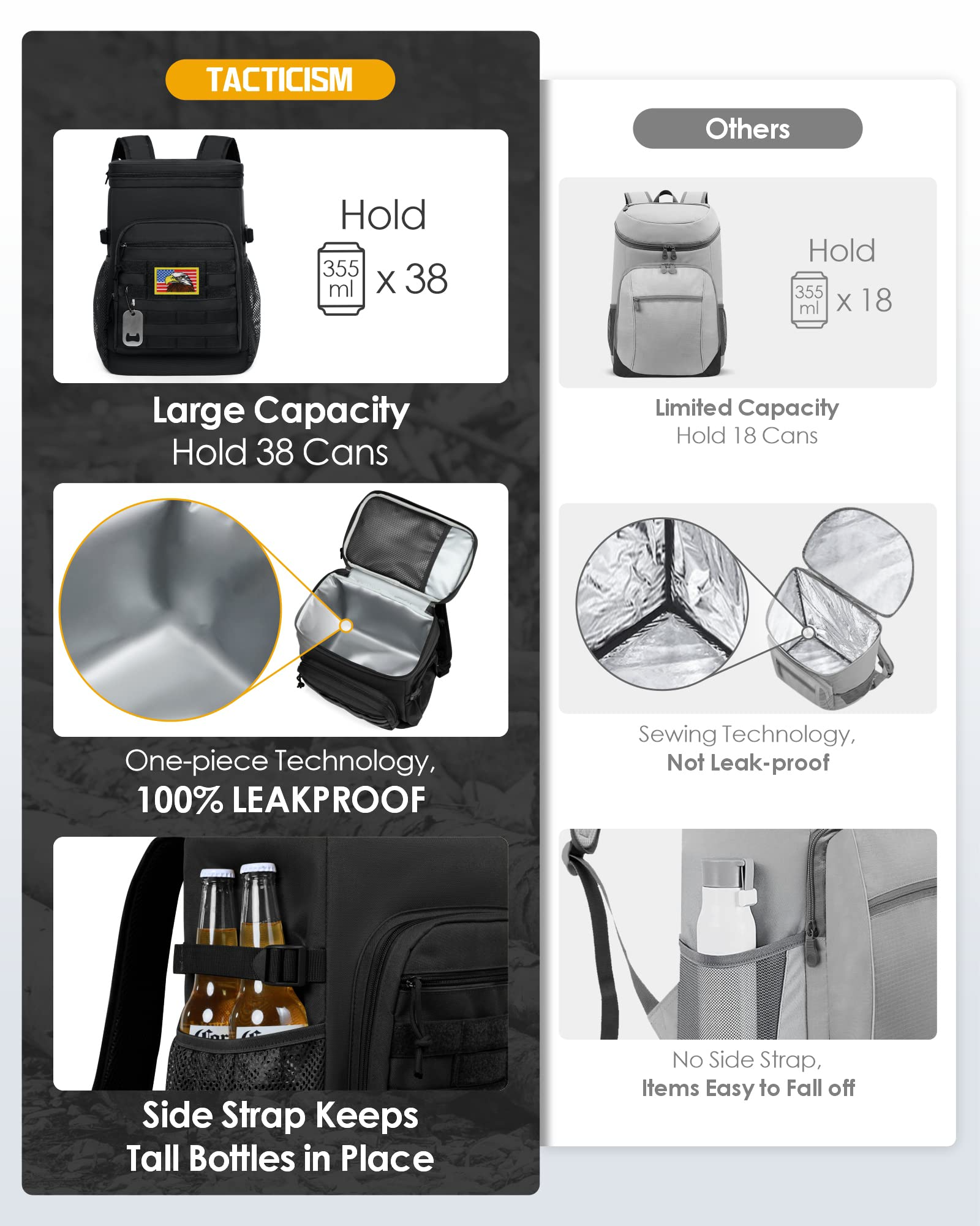 Picnic backpack cooler
